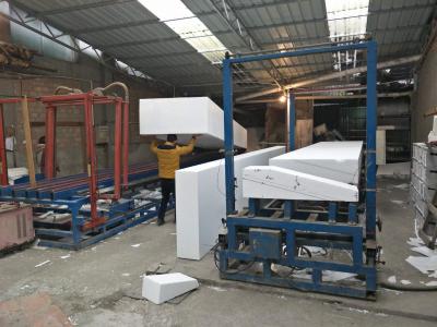 生產展示
